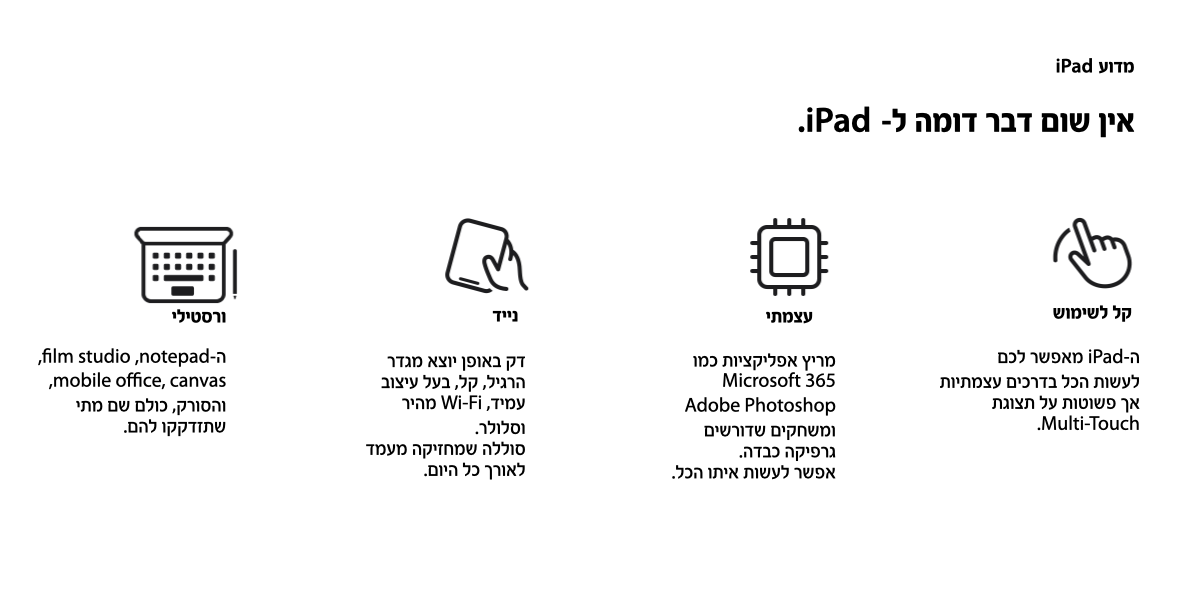 מדוע אייפד? אין שום דבר דומה לאייפד. קל לשימוש: ה-iPad מאפשר לכם לעשות הכל בדרכים עצמתיות. עצמתי. מריץ אפליקציות כמו Microsoft 365 , Adobe Photoshop ומשחקים שדורשים גרפיקה כבדה. iPad מוכן להכל. נייד-דק באופן יוצא מגדר הרגיל, קל, בעל עיצוב עמיד, Wi-Fi מהיר וסלולר. נייד. דק באופן יוצא מגדר הרגיל, קל, בעל עיצוב עמיד, Wi-Fi מהיר וסלולר. סוללה שמחזיקה מעמד לאורך כל היום. ורסטילי. ה-notepad, film studio, mobile office, canvas, כולם שם מתי שתזדקקו להם. 